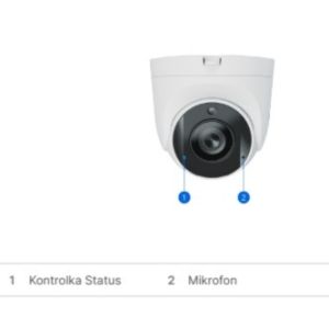 Synology TC500 IP kamera TC500
