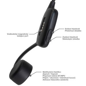 EVOLVEO BoneSwim Pro MP3 32GB, bezdrôtová BSP-MP3-32GB-B