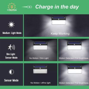 Vonkajší sol. LED svetlo s pohyb. senz.M328SET-2ks M328SET