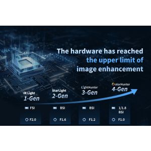Uniview IPC3514LE-ADF28KM-WP, 4Mpix IP kamera, dom, objektív 2,8 mm (110,4 °), WDR 120dB, OwlView IPC3514LE-ADF28KM-WP