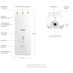 Ubiquiti R2AC-PRISM, airMAX Rocket Prism 2AC R2AC-PRISM