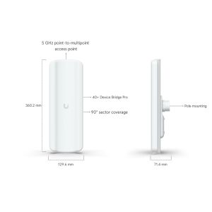 Ubiquiti UDB-Pro-Sector - UniFi Device Bridge Pro Sector UDB-Pro-Sector