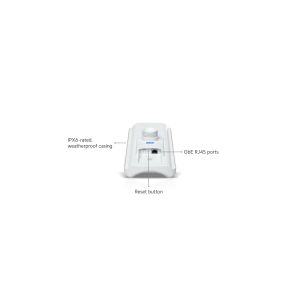 Ubiquiti UDB-Pro-Sector - UniFi Device Bridge Pro Sector UDB-Pro-Sector