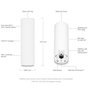 Ubiquiti U6-Mesh - UniFi AP WiFi 6 Mesh U6-MESH