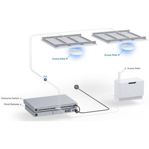 Ubiquiti U7-Pro-5 - UniFi7 AP U7 Pro, 5-pack U7-Pro-5