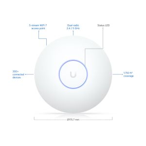 Ubiquiti U7-LR, UniFi AP U7 Long-Range U7-LR