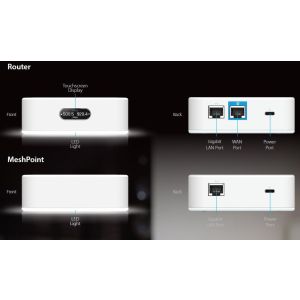 Ubiquiti AmpliFi Instant Kit, EÚ AFi-INS