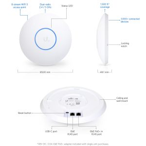 Ubiquiti UAP-AC-SHD - UniFi Wave2, AC AP UAP-AC-SHD