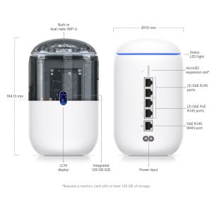 Ubiquiti UDR, Dream Router UDR