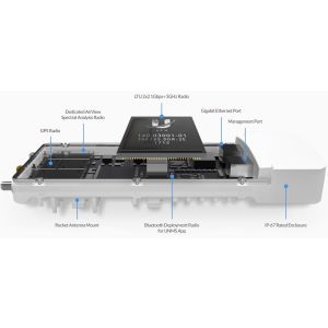 Ubiquiti AirFiber AF-5XHD, 1Gbps+, 4.8-6.2GHz (cena za ks) AF-5XHD