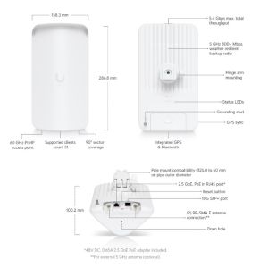 Ubiquiti Wave-AP-Gen2 - UISP Wave AP Gen2 Wave-AP-Gen2