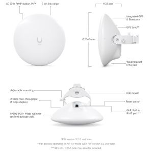 Ubiquiti Wave-Nano - UISP Wave Nano Wave-Nano