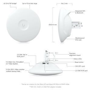 Ubiquiti Wave-Pro - UISP Wave Pro Wave-Pro