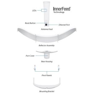 Ubiquiti LBE-5AC-LR, airMAX LiteBeam 5AC Long-Range LBE-5AC-LR