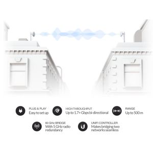 Ubiquiti UBB, UniFi Building Bridge UBB-EU