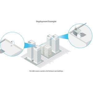 Ubiquiti UBB, UniFi Building Bridge UBB-EU