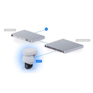 Ubiquiti UVC-AI-PTZ-W - UniFi Protect AI PTZ Industrial, biela UVC-AI-PTZ-W