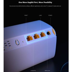 Tenda Nova MX12 (3-pack) WiFi6 AX3000 Mesh Gigabit systém, 9xGLAN/GWAN, WPA3, VPN, SMART CZ aplikácie 75011942