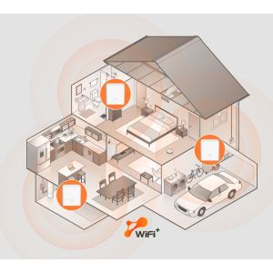 Tenda Nova EX3 (3-pack) WiFi6 AX1500 Mesh Gigabit systém, 6xGLAN/GWAN, WPA3, VPN, SMART CZ aplikácie 75011985