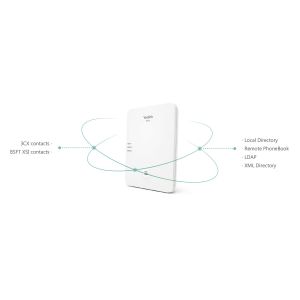 Yealink W80B SIP DECT základňová stanica, multi-bunkový systém W80B