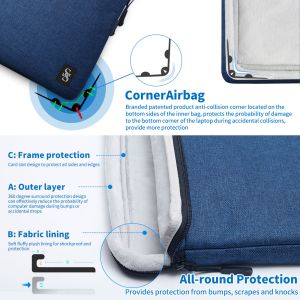 Taška na notebook Seine Scene Valence sleeve 16" - modrá SSVA16BL